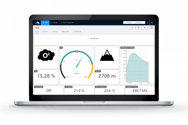 Analytics and IoT for Retail Banking